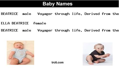 ella-beatrice baby names